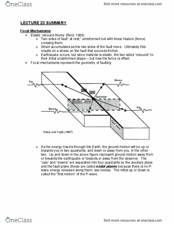 GLG 301 Lecture Notes - Lecture 23: Krakatoa, Subduction, Submarine Landslide thumbnail