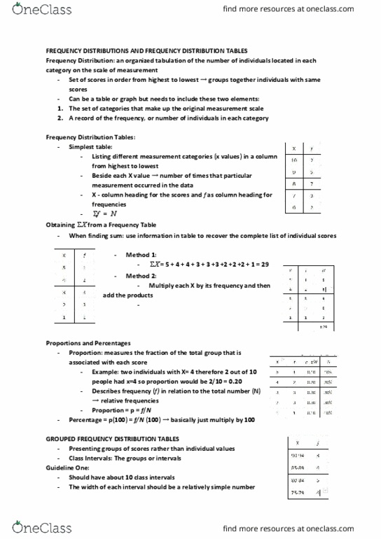 PSYC 1010 Chapter Notes - Chapter 2: Skewness, Percentile, Percentile Rank thumbnail