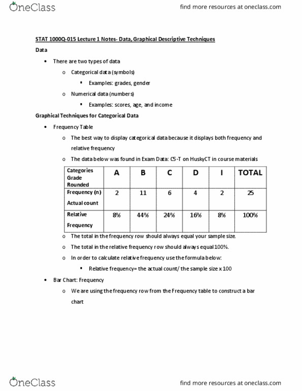 STAT 1000Q Lecture Notes - Lecture 1: Pie Chart, Bar Chart, Categorical Variable thumbnail