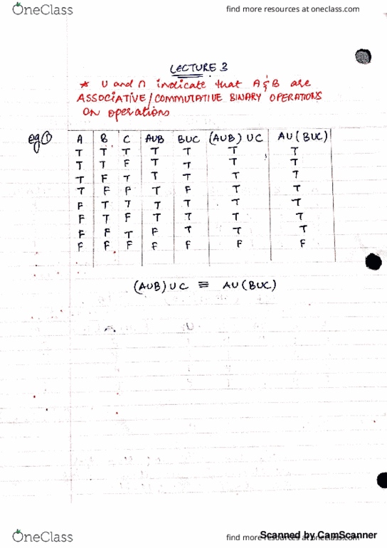 MATH135 Lecture 3: Detailed lecture notes with solved examples thumbnail