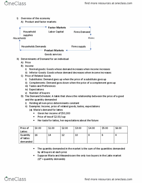 CAS EC 101 Lecture Notes - Lecture 2: Demand Curve, Normal Good thumbnail