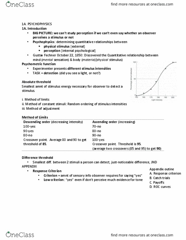 PS262 Lecture Notes - Lecture 2: Gustav Fechner, Psychometric Function, Absolute Threshold thumbnail