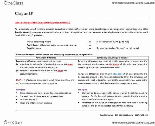 BUS 321 Lecture Notes - Lecture 18: Pension, Net Operating Loss, Revenue Recognition thumbnail