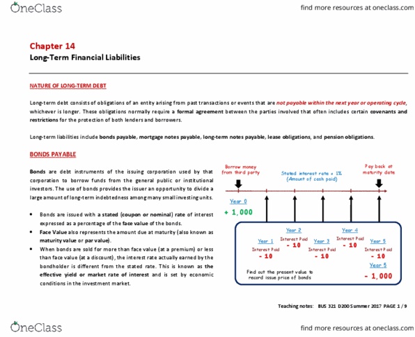 BUS 321 Lecture Notes - Lecture 14: Book Value, Cash Flow, Income Statement thumbnail