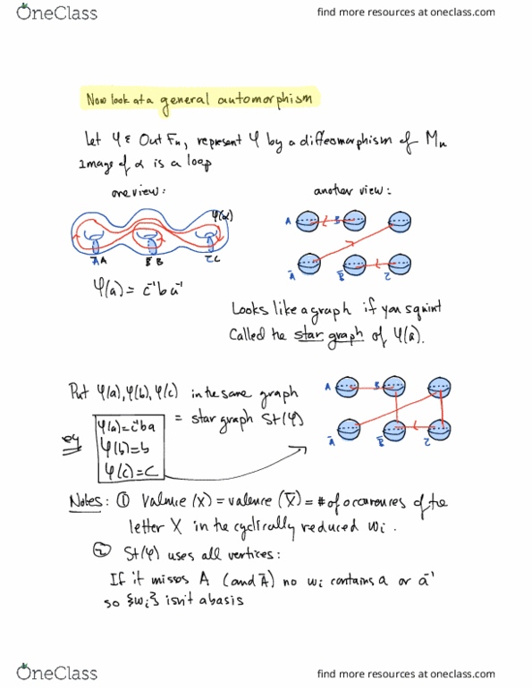 MATH 1ZB3 Chapter 2.2: Automorphisms 2.2 thumbnail