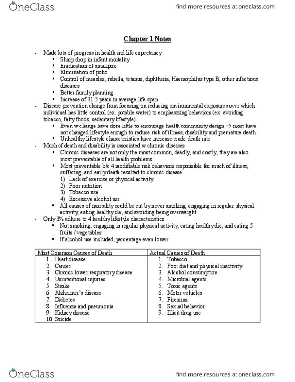 Health Sciences 2045A/B Chapter Notes - Chapter 1: Breast Cancer Screening, School Bullying, Peer Pressure thumbnail