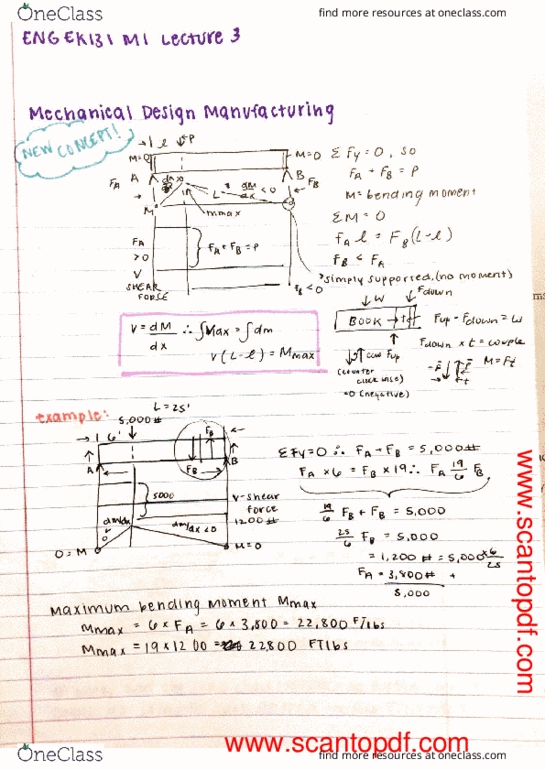 ENG EK 131 Lecture 5: Maximum Bending Moment thumbnail