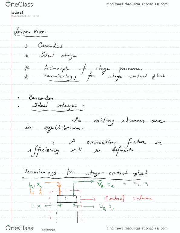 MATH 310 Lecture 9: lecture 9 thumbnail