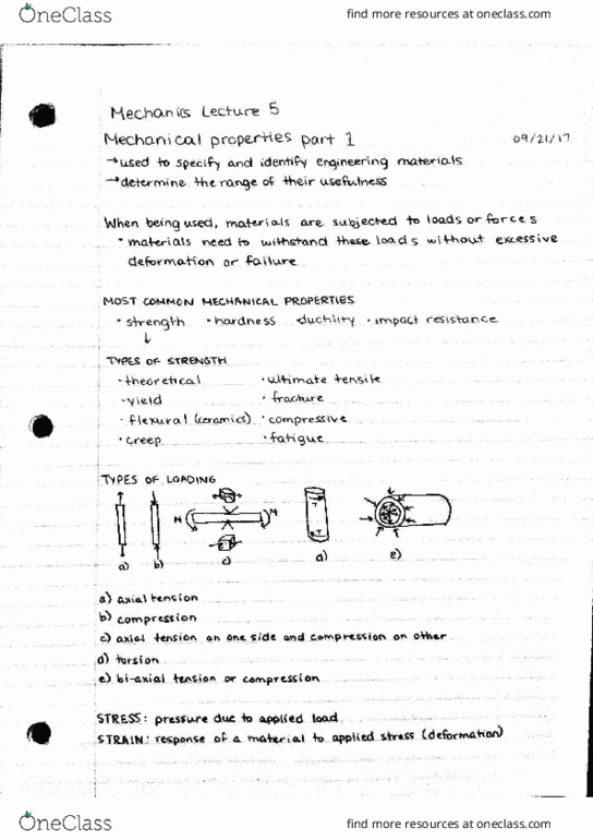 MCG 2360 Lecture Notes - Lecture 5: Tensile Testing, Init, Microstructure thumbnail