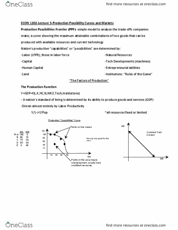 ECON 1202 Lecture Notes - Lecture 3: Opportunity Cost thumbnail