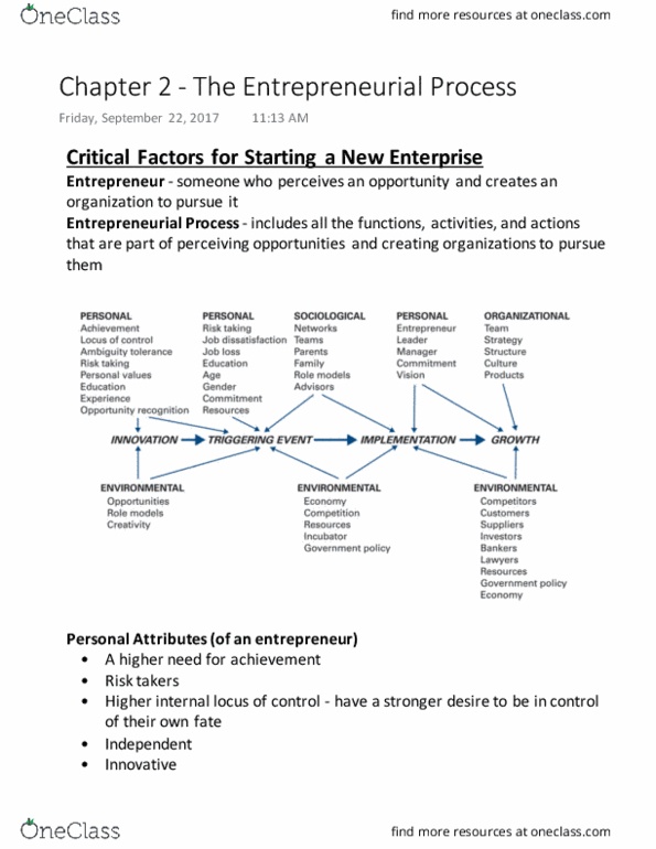 ENT 526 Chapter Notes - Chapter 2: Financial Literacy, Takers thumbnail