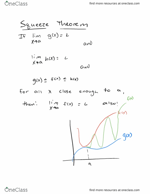 MTH 151 Lecture 8: Squeeze Theorem thumbnail