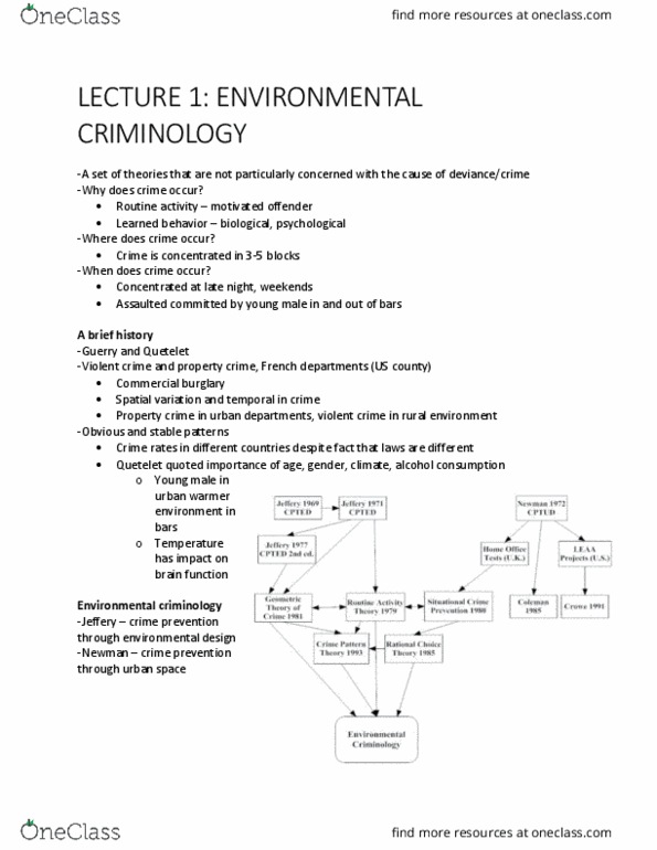 CRIM 352 Lecture Notes - Lecture 1: Environmental Criminology, Environmental Design, Property Crime thumbnail