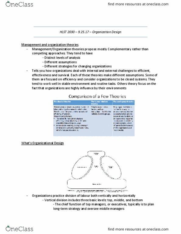 HLST 2030 Lecture Notes - Lecture 1: Technostructure, Organizational Chart, Organizational Architecture thumbnail