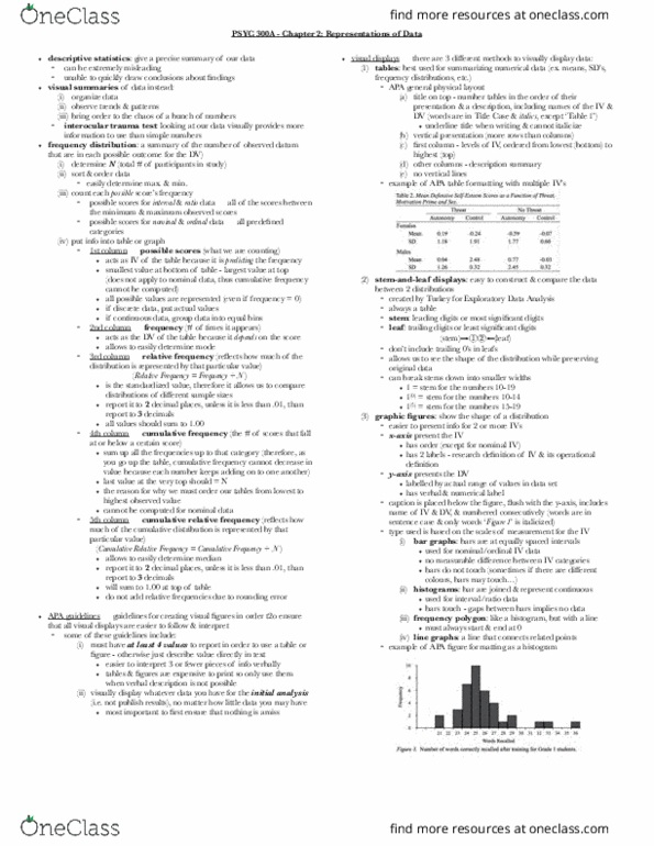 PSYC 300A Chapter Notes - Chapter 2: Exploratory Data Analysis, Cumulative Frequency Analysis, Level Of Measurement thumbnail