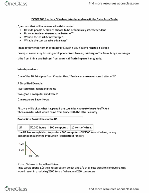 ECON 201 Lecture Notes - Lecture 5: Hair Gel, Absolute Advantage, Comparative Advantage thumbnail