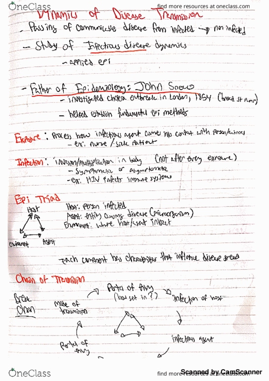 BPH 208 Lecture 3: Dynamics of Disease Transmission Guest Lecture Notes thumbnail