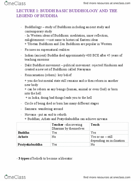 RLGN 2020 Lecture Notes - Lecture 1: Dalit Buddhist Movement, Pratyekabuddha, Buddhology thumbnail