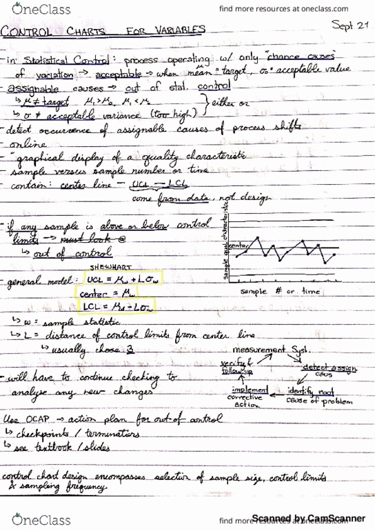 IND 605 Lecture 6: Control Charts for Variables thumbnail