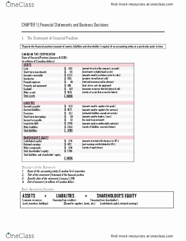 COMM 217 Chapter Notes - Chapter 1-3: Statement Of Changes In Equity, International Accounting Standards Board, International Financial Reporting Standards thumbnail
