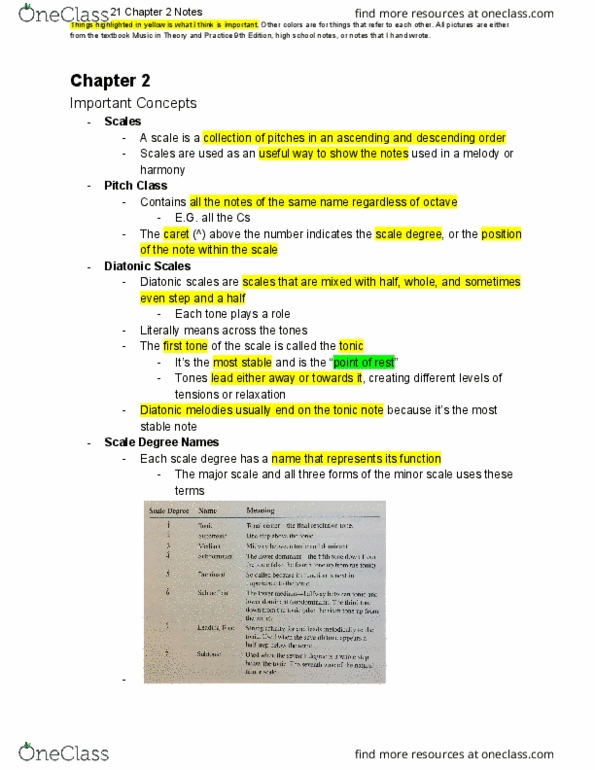 MUSC 121 Chapter Notes - Chapter 2: Tetrachord, Key Signature, Major Scale thumbnail