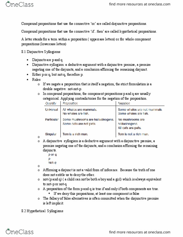 MODR 1711 Chapter Notes - Chapter 8: Disjunctive Syllogism, Hypothetical Syllogism, Deductive Reasoning thumbnail