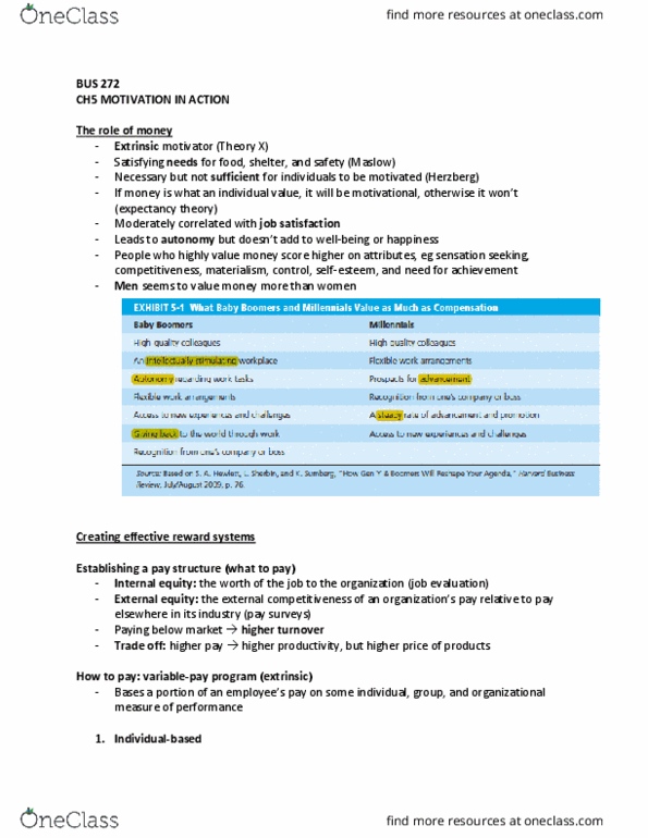 BUS 272 Chapter Notes - Chapter 5: Employee Stock Ownership Plan, Flexible Spending Account, Alfie Kohn thumbnail