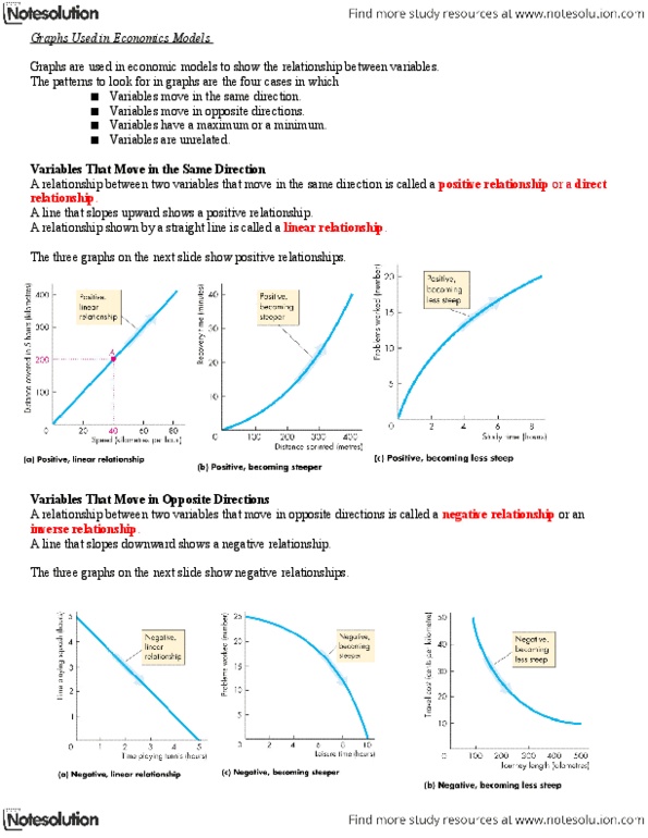 ECON 1000 Chapter : Graphs Used in Economics Models.doc thumbnail