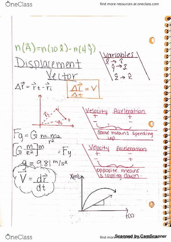 PHYS 2101 Lecture 1: Phys 2101 1 thumbnail