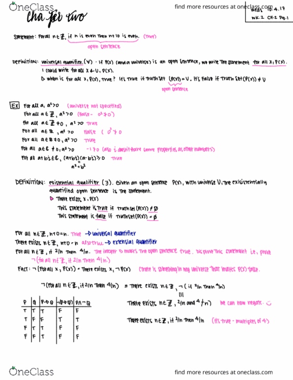 Mth 300 Lecture Notes - Lecture 3: Open Formula, Deuterium, Universal Quantification thumbnail