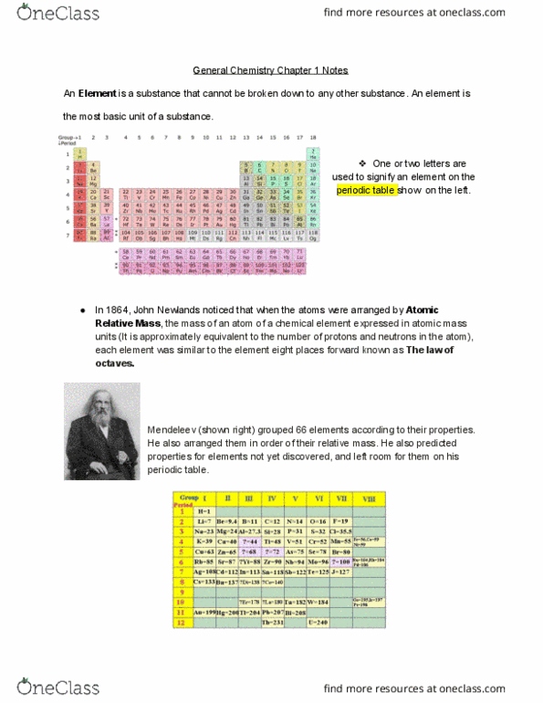 CHEM 210 Lecture Notes - Lecture 1: Nonmetal, Chemical Element thumbnail
