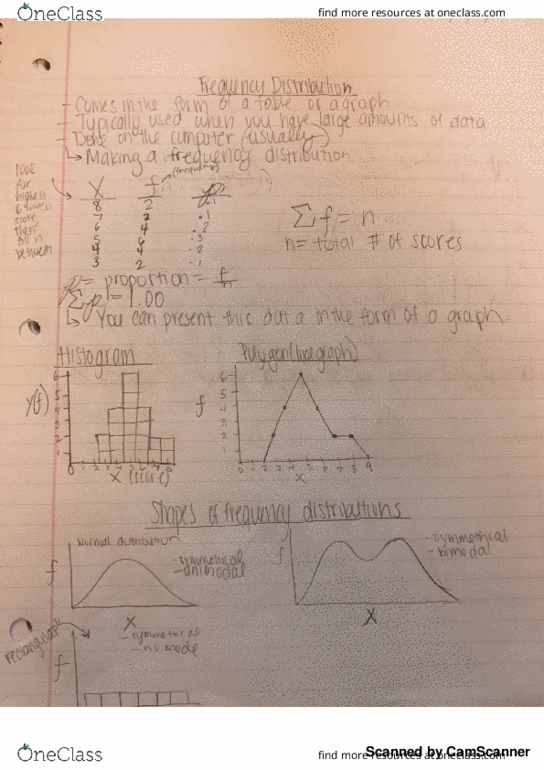 PSYC 301 Lecture 3: Frequency Distributions thumbnail