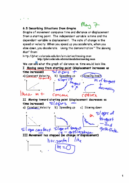 Class Notes For Math 1010u At Uoit Uoit Oneclass