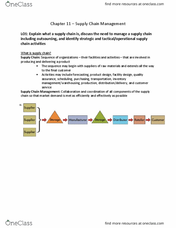 GMS 401 Lecture Notes - Lecture 5: Fixed Cost, Order Fulfillment, Retail thumbnail