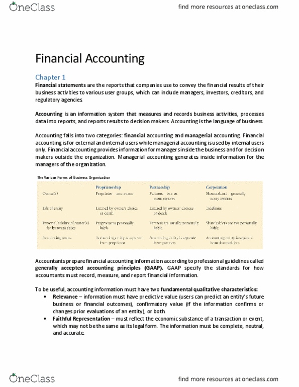 COMM 111 Chapter Notes - Chapter 1: Net Income, Book Value, Accounting Equation thumbnail