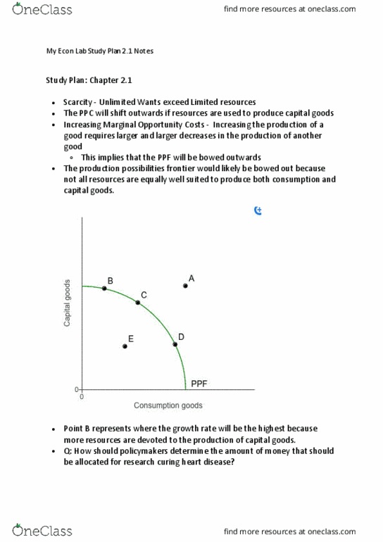 CAS EC 101 Chapter 2.1: My Econ Lab Study Plan 2.1 Notes thumbnail