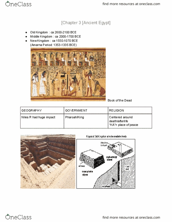 ARTH 1380 Lecture Notes - Lecture 3: Tutankhamun, Nebamun, Hatshepsut thumbnail