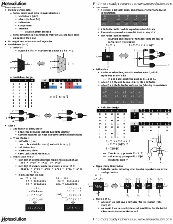 CSC258H1 Lecture Notes - Multiplexer, Binary Number thumbnail