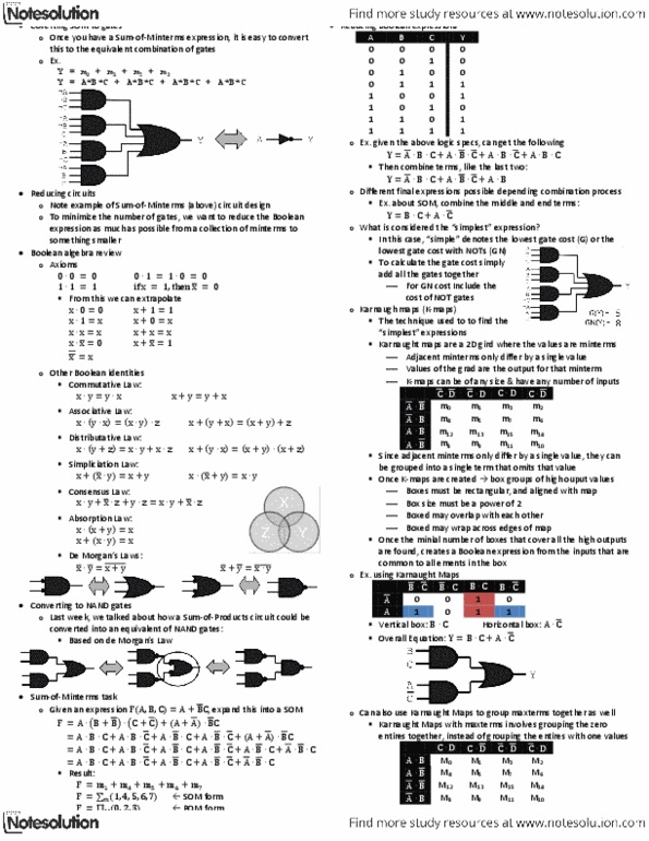 CSC258H1 Lecture Notes - Canonical Normal Form, Boolean Expression, Group For The Study Of Reactive Motion thumbnail