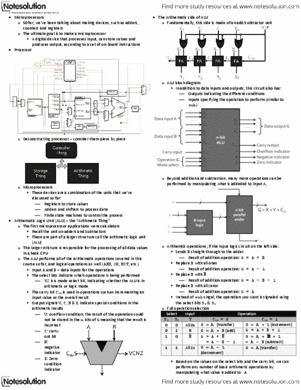 CSC258H1 Lecture Notes - Elementary Arithmetic, Block Diagram thumbnail