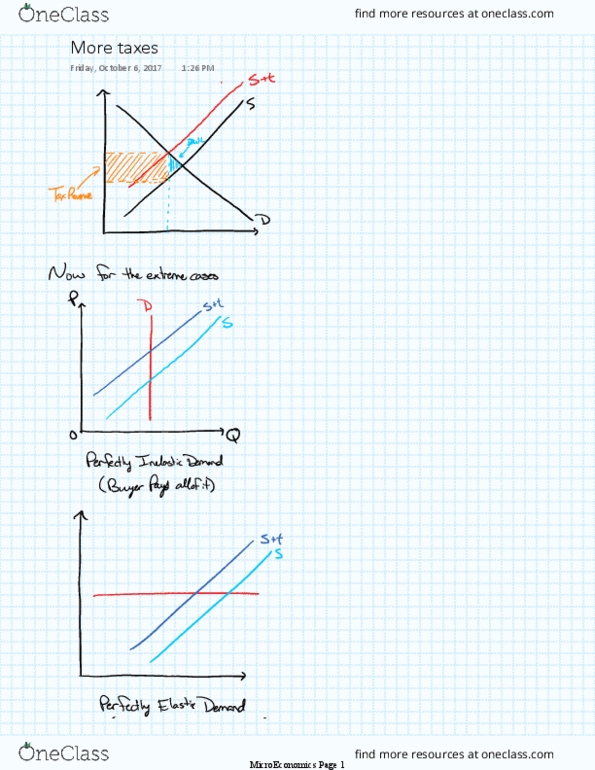 ECON-101 Lecture 11: ECON 101 Lecture 11: Microeconomics: More Taxes thumbnail