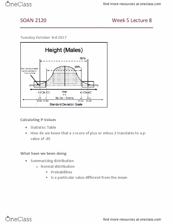 SOAN 2120 Lecture Notes - Lecture 6: Statistical Parameter, Central Limit Theorem, Standard Deviation thumbnail