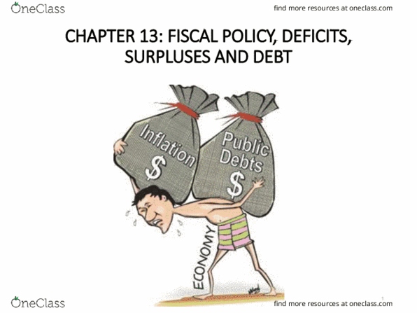 ECN 204 Lecture Notes - Lecture 7: Id2, National Debt Of The United States, Money Supply thumbnail