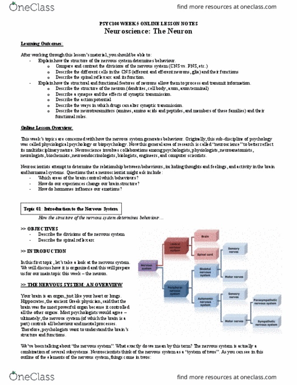 PSYC 100 Lecture Notes - Lecture 5: Homeostasis, Opioid Receptor, Myocyte thumbnail