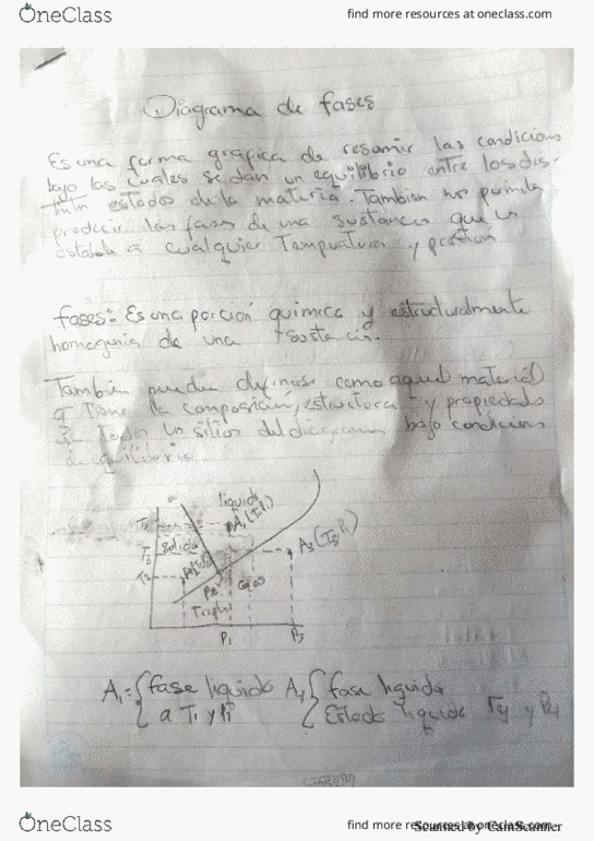 CODE 4033 Chapter 2: diagrama de fases. tecnología de materiales thumbnail