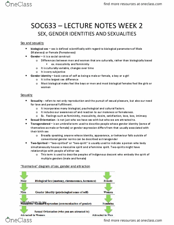 SOC 633 Lecture Notes - Lecture 2: Sexual Identity, Herbert Blumer, William Simons thumbnail