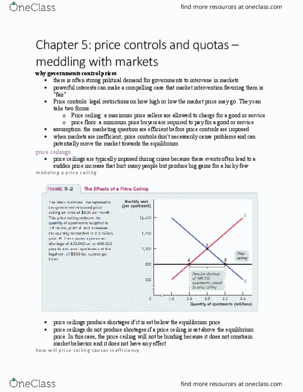 ECON 101 Chapter 5: Chapter 5- price controls and quotas – meddling with markets thumbnail