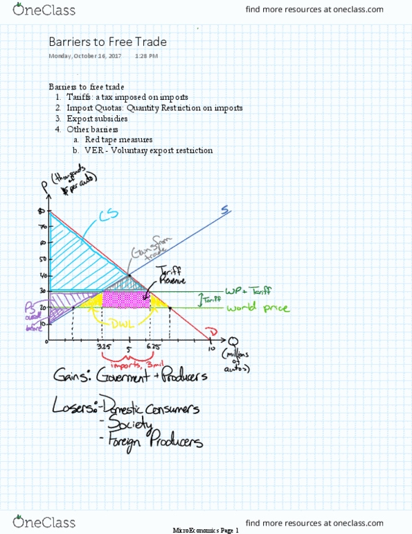 ECON-101 Lecture Notes - Lecture 13: Export Restriction, Red Tape, Export Subsidy thumbnail