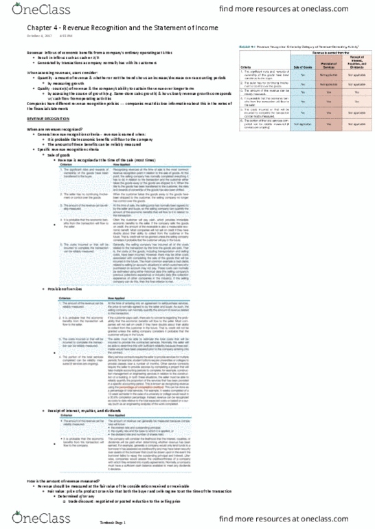 RSM219H1 Chapter Notes - Chapter 4: Cash Flow, Financial Statement, Gross Profit thumbnail