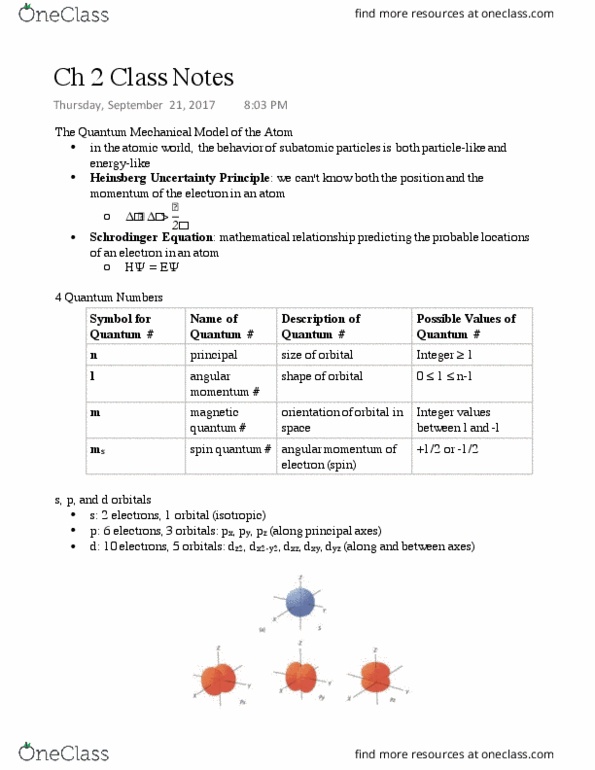 CHEM 1151 Lecture Notes - Lecture 2: Pauli Exclusion Principle, Noble Gas, Electron Configuration thumbnail